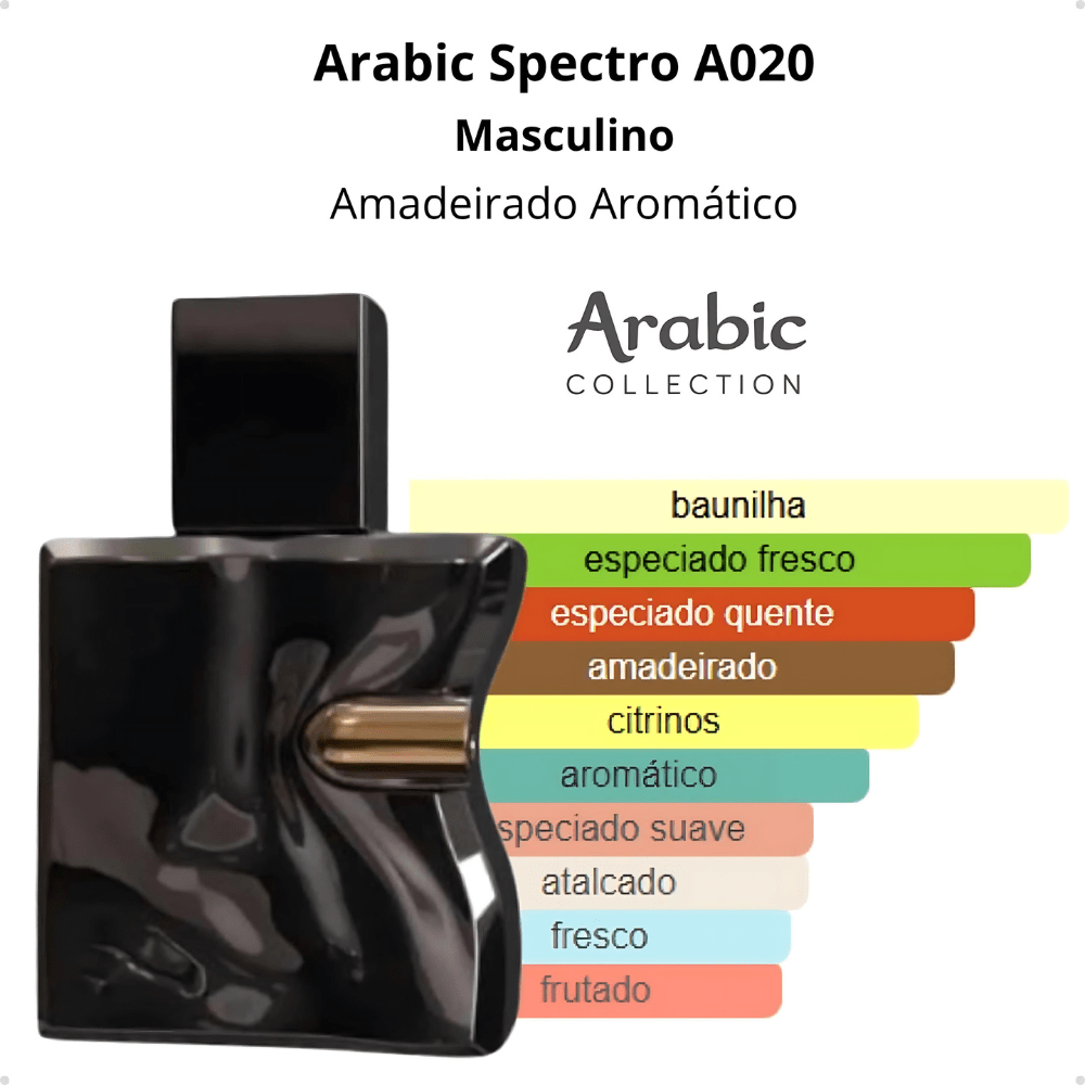 Perfume Arabic Collection Nº 020 25ml