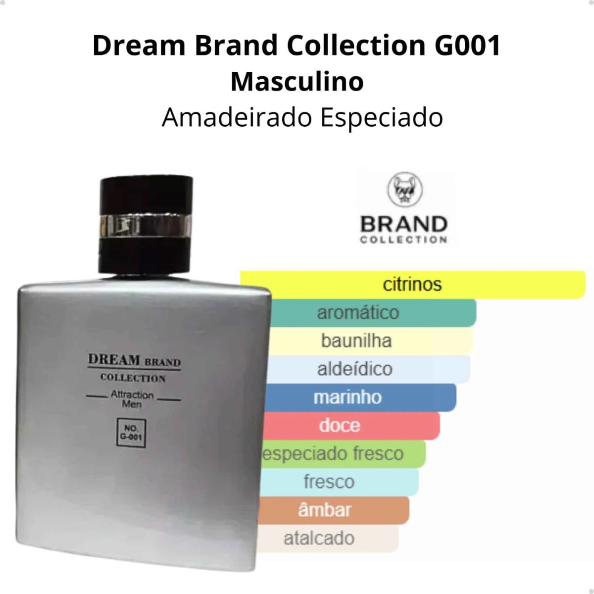 Perfume Brand Collection Nº 001 25ml